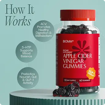 How Apple Cider Vinegar Gummies Support Gut & Metabolic Health Banner