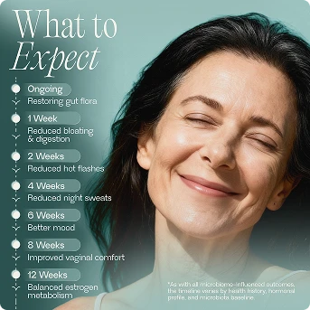 How Bioma Supports Menopausal Health Banner