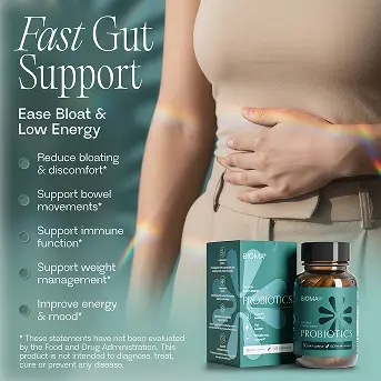 How works Fiber Gummies Banner