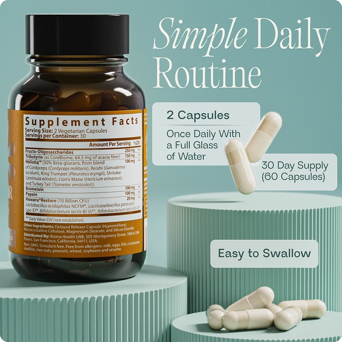 How to Use Digestive Repair Banner