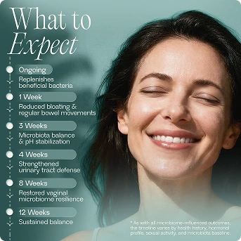 How to Use Bioma Probiotics Banner