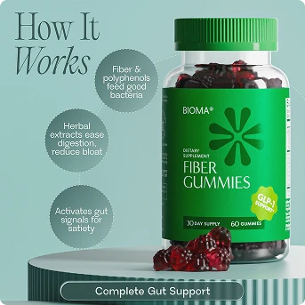 How Fiber Gummies Support Digestive Health Banner