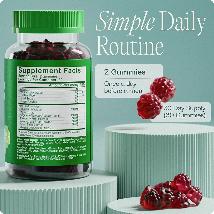 How to Use Bioma Fiber Gummies Banner
