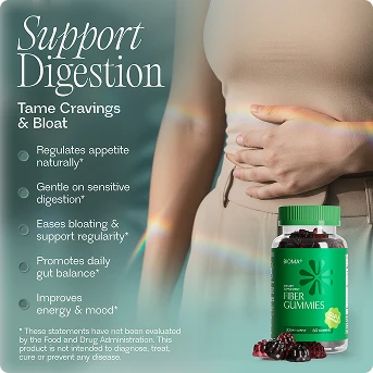 Fiber Gummies Banner