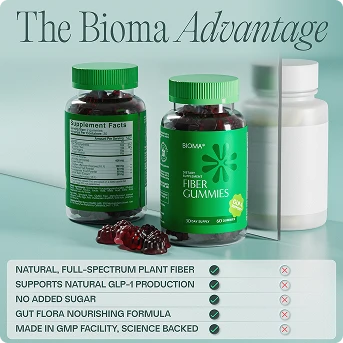 Why Bioma Fiber Gummies Are the Best Choice Banner