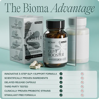 Why Bioma’s GLP-1 Booster is the Best Choice Banner