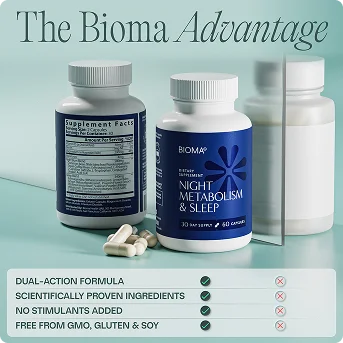 Why Bioma Night Metabolism & Sleep Is the Best Choice Banner